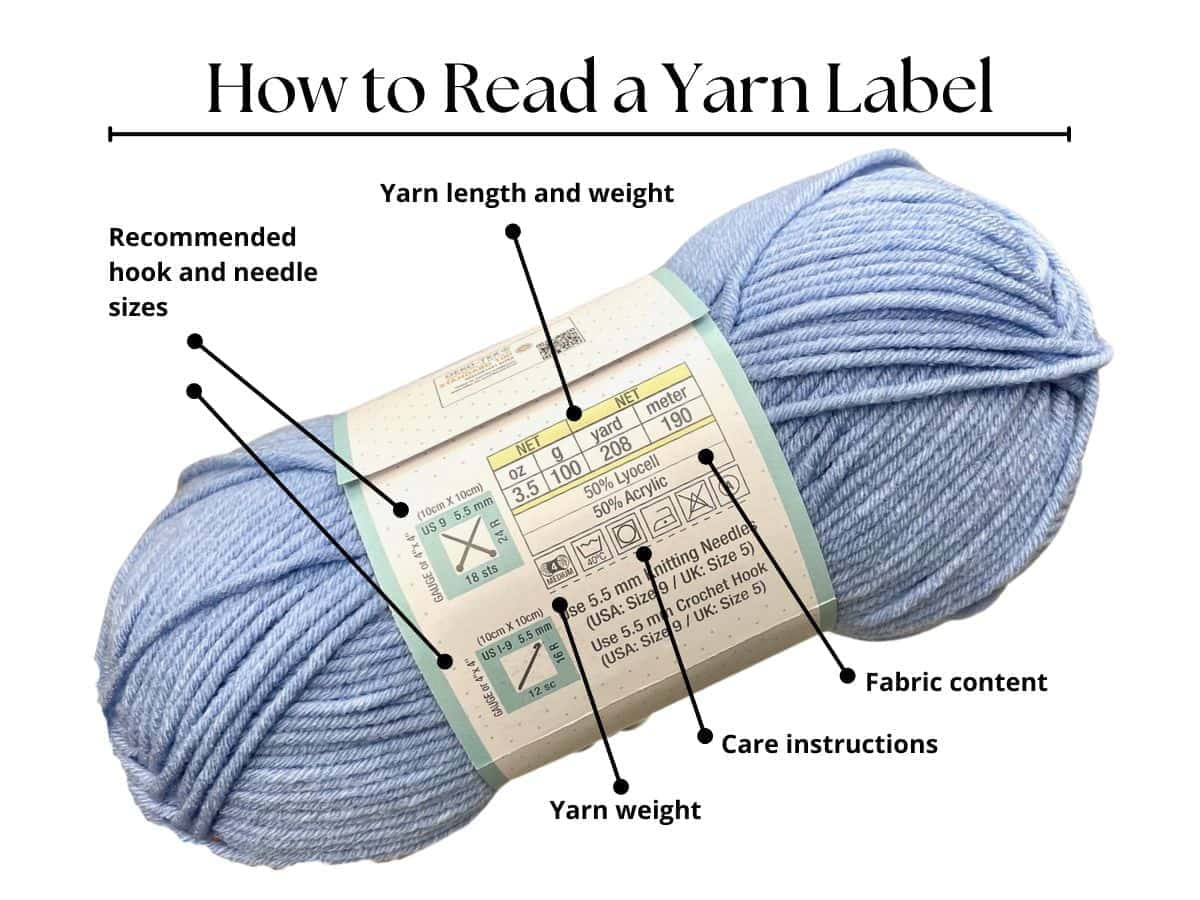 How to Read Yarn Labels - Crochet to Play