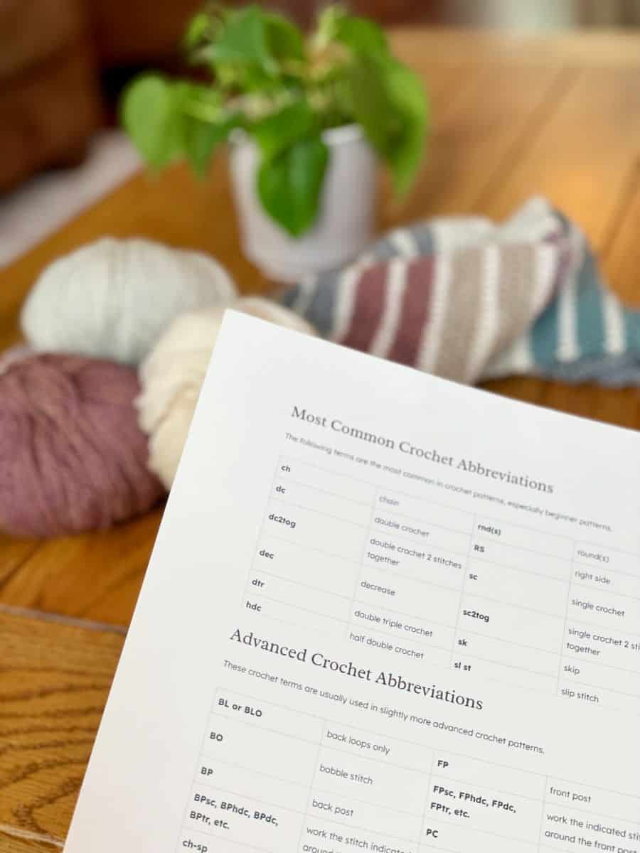 Common Crochet Abbreviations Crochet to Play